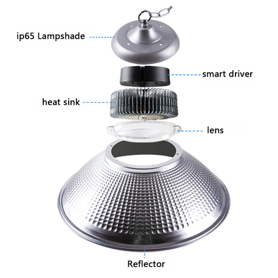 Ip65 120 Degree Reflector 100w Led High Bay Warehouse Lights